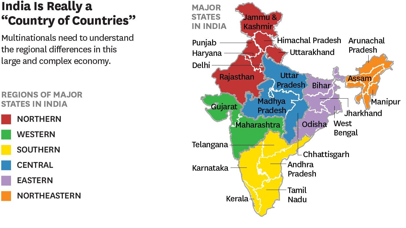 Photo montrant les régions indiennes, Source Harvard Business Review