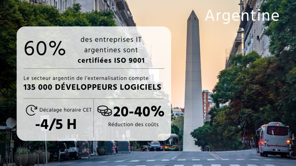 Externaliser une équipe IT en Argentine