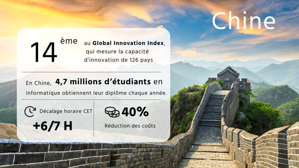 Externaliser une équipe IT en Chine